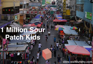 Illustration for article titled What Does a Quadrillion Sour Patch Kids Look Like?